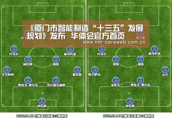 《厦门市智能制造“十三五”发展规划》发布-华体会官方首页(图1) 华体会